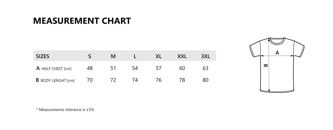Tee-chart