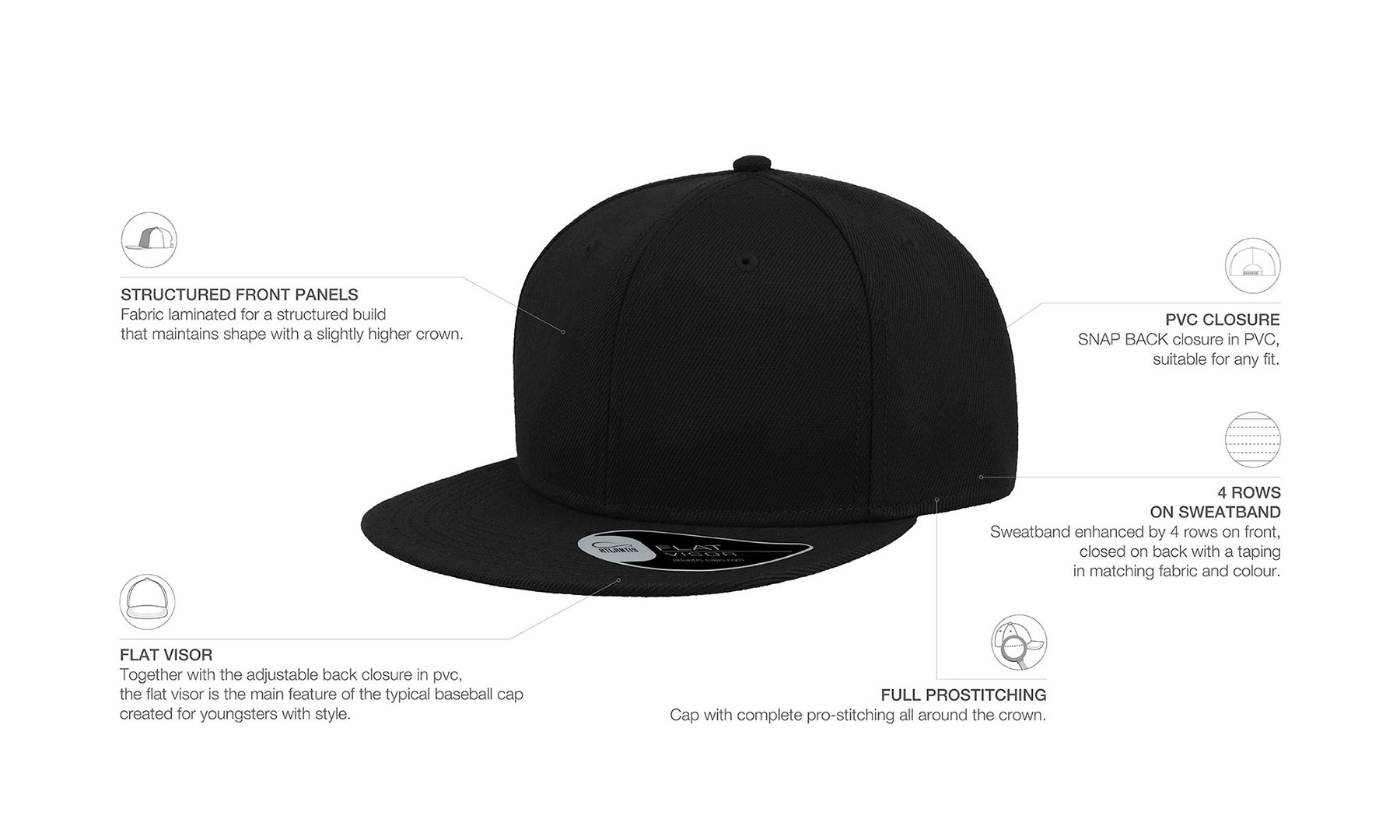 SNAP-BACK-BLACK-BASEBALL-ACRYLIC-TECH-INFO-SNAPNR